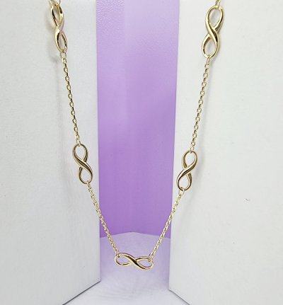 Minimalistické retiazky (celebritky)