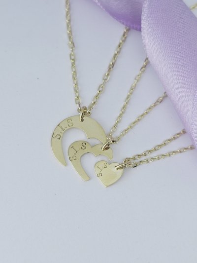 Minimalistické retiazky (celebritky)